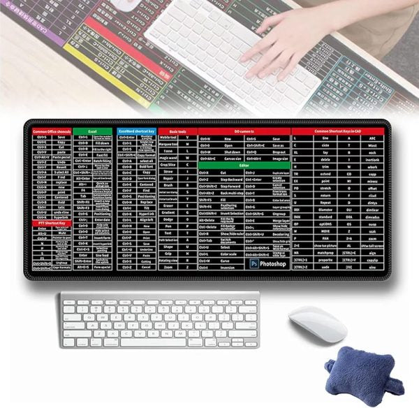 Shortcut Keyboard Mat - Office & Design Software